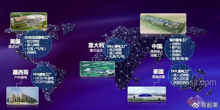 AI在家電領域的深度應用與中國家電品牌的融入策略