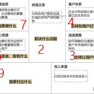??從點(diǎn)子到現(xiàn)實(shí)：獨(dú)立游戲制作的可行性探索之旅