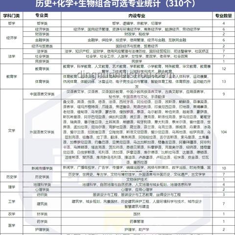 2025高考第一天：趨勢(shì)與挑戰(zhàn)并存