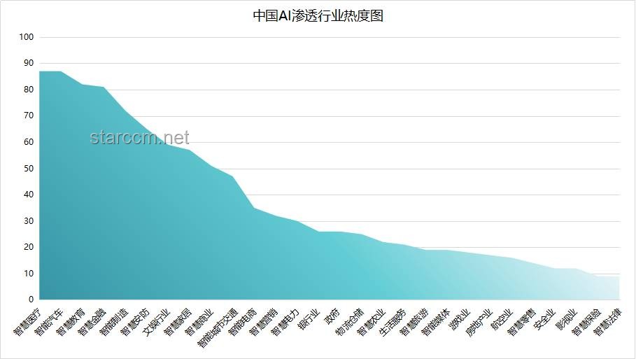 如何有效提升對(duì)美國識(shí)字率79%現(xiàn)象的理解與應(yīng)對(duì)