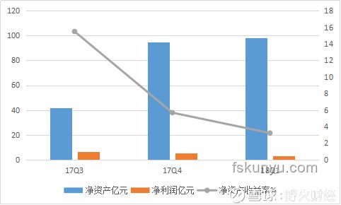 如何深入理解美國識(shí)字率僅79%的現(xiàn)象