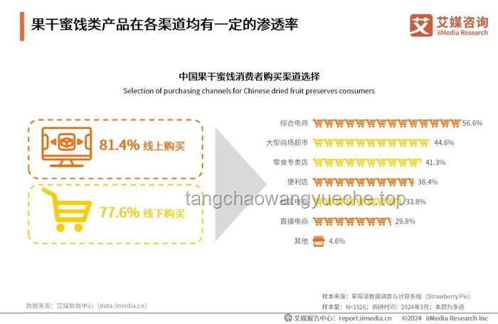 618家電市場深度洞察：智能、綠色引領(lǐng)消費(fèi)新風(fēng)尚