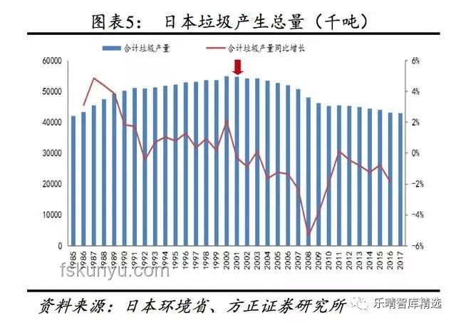日本經(jīng)濟(jì)巨變：過(guò)去與現(xiàn)在的深度對(duì)比分析