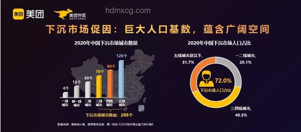 海底撈下沉市場(chǎng)戰(zhàn)略，“地頭蛇”加盟商引領(lǐng)