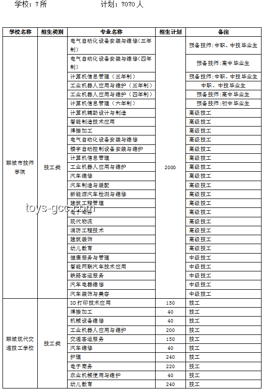 MiniMax正暗戳戳憋大招：解鎖高效策略實(shí)戰(zhàn)指南