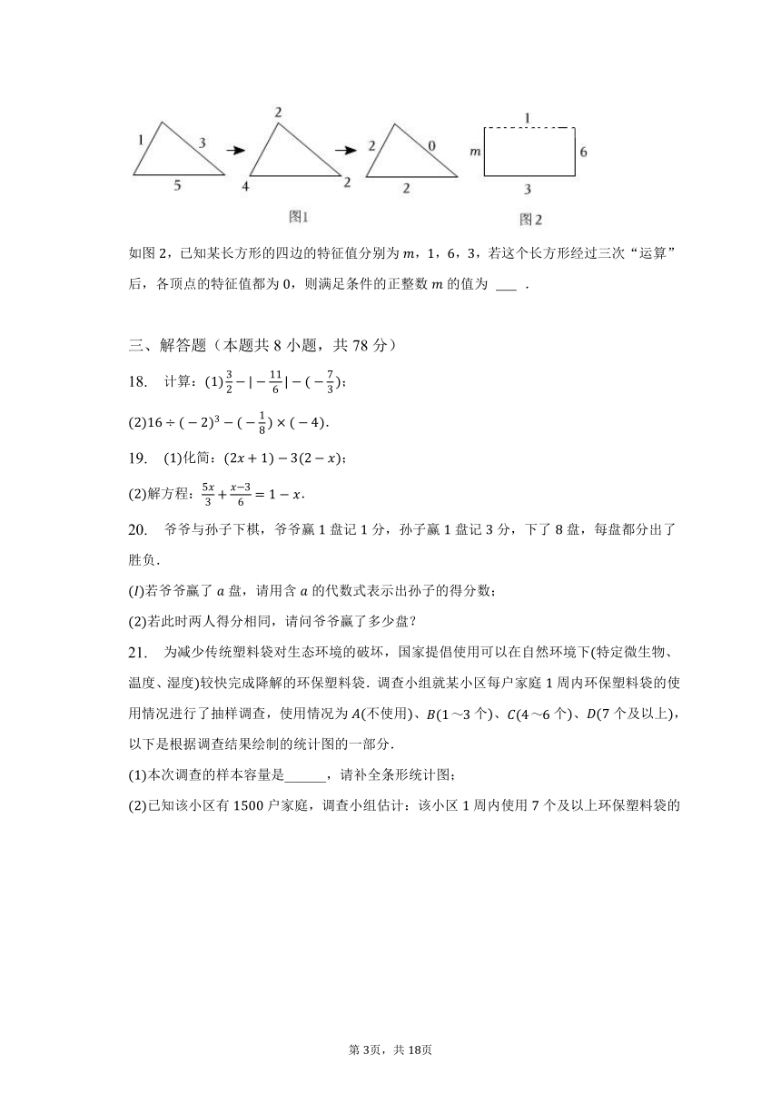 被全國一卷數(shù)學(xué)大題做局了？應(yīng)對策略與提升方案