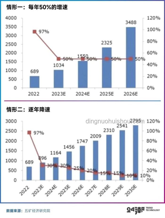 2025全國一卷數(shù)學(xué)大題趨勢前瞻：破解布局，預(yù)見挑戰(zhàn)