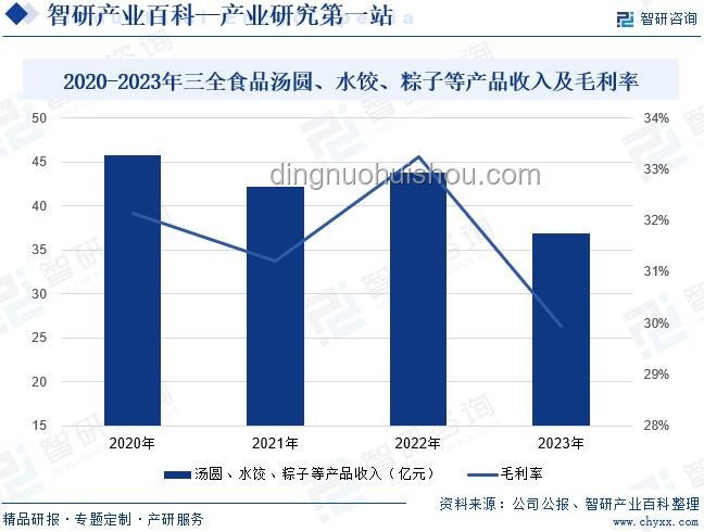 2025全國一卷數(shù)學(xué)大題趨勢前瞻：破解布局，預(yù)見挑戰(zhàn)