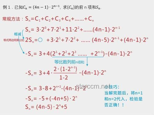 高考數(shù)學全國卷難度解析：我的親身經(jīng)歷與權(quán)威心得
