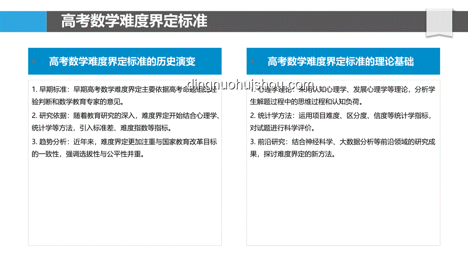 高考數(shù)學(xué)全國卷難度解析：權(quán)威洞察與行業(yè)影響