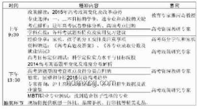 歷年高考生備考策略與成果對比：祝1335萬高考生大勝歸來