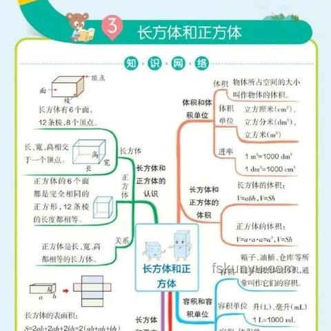 學(xué)霸趨勢引領(lǐng)：數(shù)學(xué)教育未來簡化與深化并存