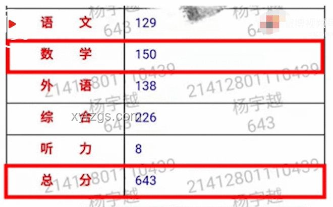 女生考完數(shù)學(xué)喊話期望更難：教育挑戰(zhàn)與個(gè)體動(dòng)力