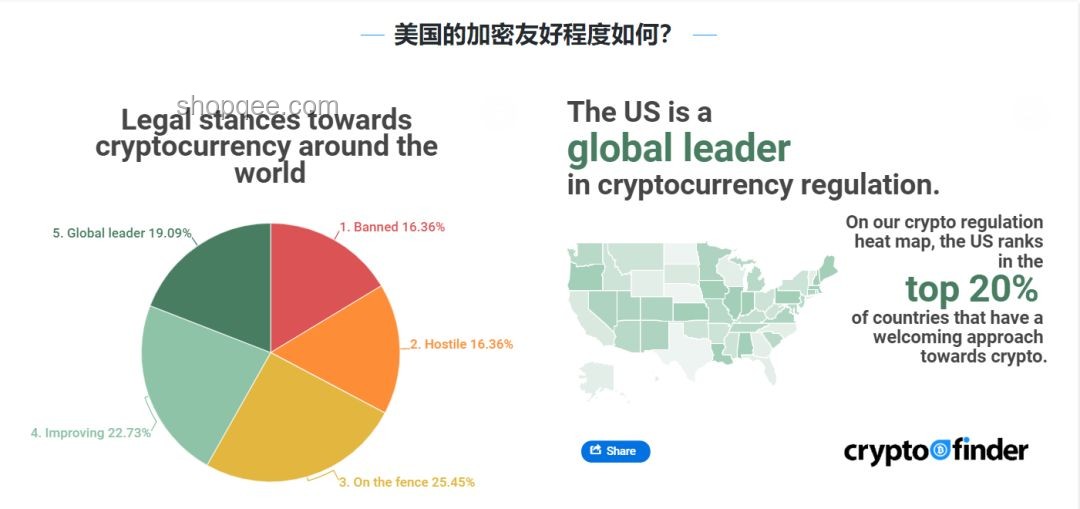 瑞士密謀全球加密數(shù)據(jù)共享：解鎖新金融版圖