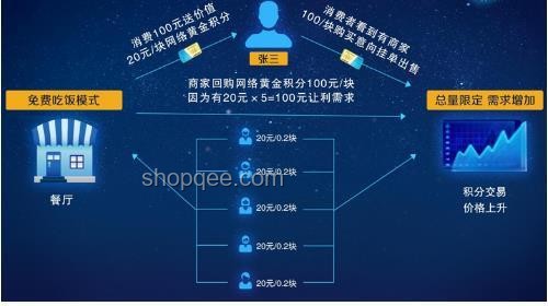瑞士密謀全球加密數(shù)據(jù)共享：解鎖新金融版圖