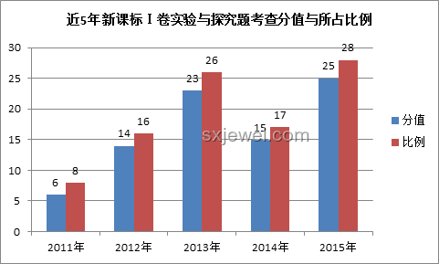 高考考場(chǎng)外“全國(guó)統(tǒng)一動(dòng)作”深度剖析