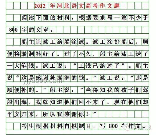 高考作文備考難題解決方案