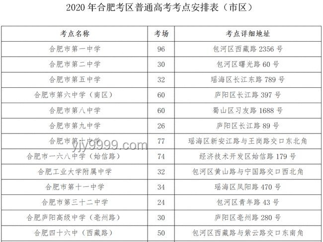 高考特殊安排背后：個(gè)性化考場(chǎng)趨勢(shì)與行業(yè)影響