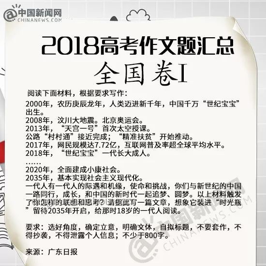 名師點評2025上海高考作文題，洞悉命題深意