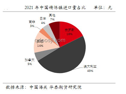 俄烏局勢深度剖析：一文讀懂最新戰(zhàn)況??