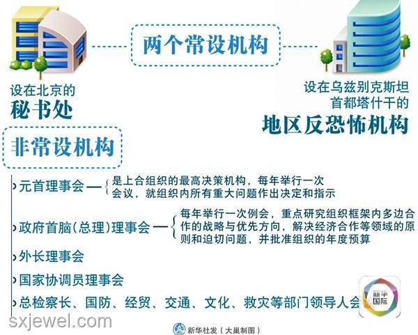 一文讀懂俄烏最新戰(zhàn)況及和平努力