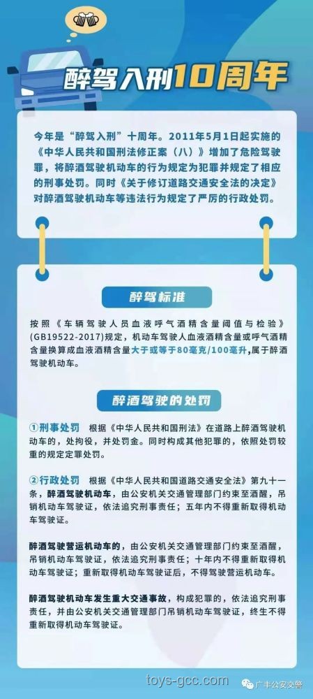 酒后“智駕”隱患大，行業(yè)規(guī)范需強化