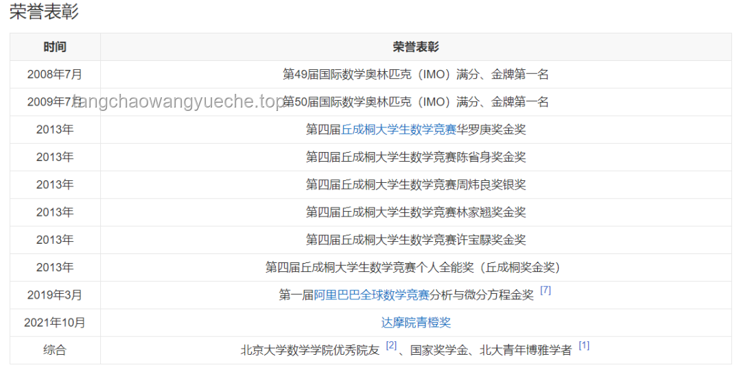 韋東奕身體狀況與家屬回應(yīng)對(duì)比分析