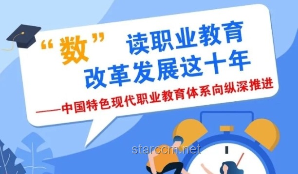 這十年，高考變革之路