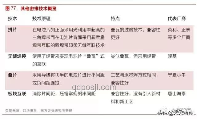 德國雇主聘請中國光伏專家，藍卡簽證被拒深度解析