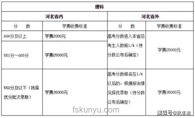 子女參加高考，員工能否請事假對比分析