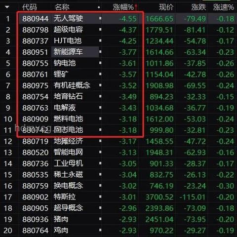比亞迪發(fā)聲：“反內卷”，我們的真實行動與感悟??