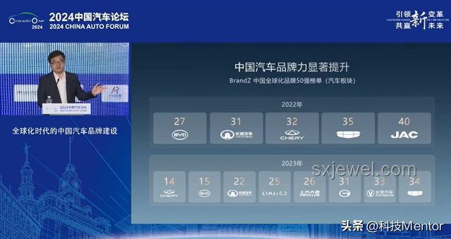 比亞迪首次公開倡議“科技創(chuàng)新反內(nèi)卷”
