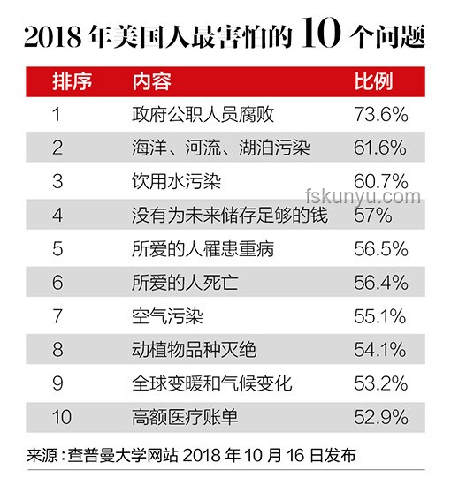 反腐新趨勢(shì)：領(lǐng)導(dǎo)干部“影子經(jīng)濟(jì)”監(jiān)管加強(qiáng)