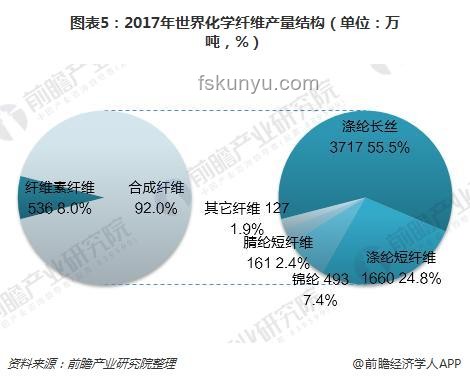 向上擇偶趨勢前瞻：情感與經(jīng)濟(jì)并重的新格局