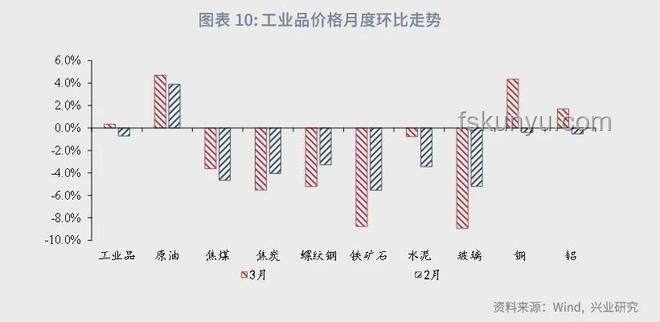 向上擇偶趨勢前瞻：情感與經(jīng)濟(jì)并重的新格局