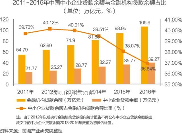 向上擇偶趨勢前瞻：情感與經(jīng)濟(jì)并重的新格局