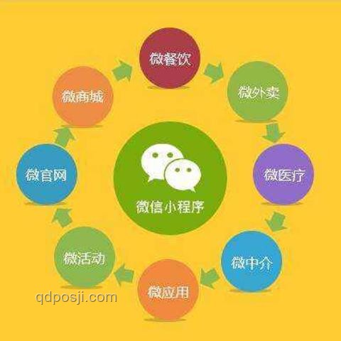 QQ等級(jí)天花板突破，社交領(lǐng)域迎新變革