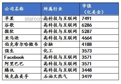 假期擺攤醫(yī)生啟示：未來賺錢新趨勢(shì)