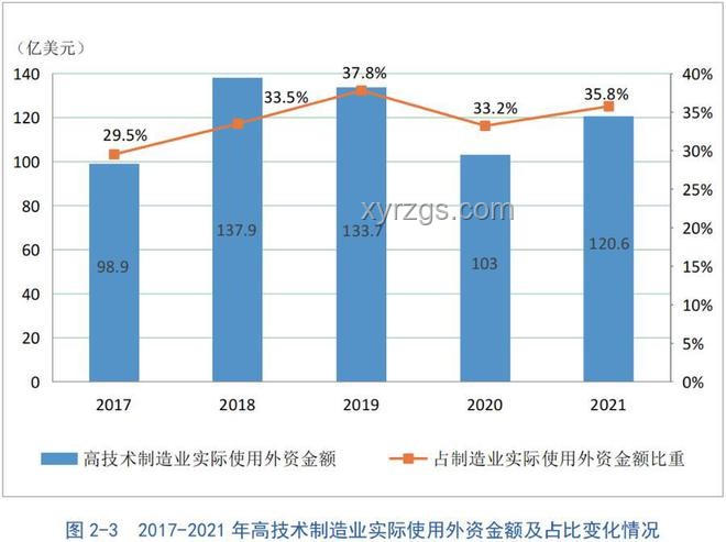 特朗普陽謀下的全球產(chǎn)業(yè)鏈重構(gòu)洞察