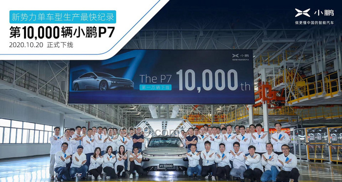 小鵬汽車轉(zhuǎn)型挑戰(zhàn)案例研究：盡力而為的創(chuàng)新之路