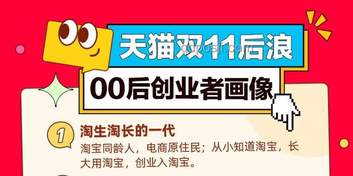 85后創(chuàng)業(yè)者的撿漏秘籍：如何成功接手張小泉品牌