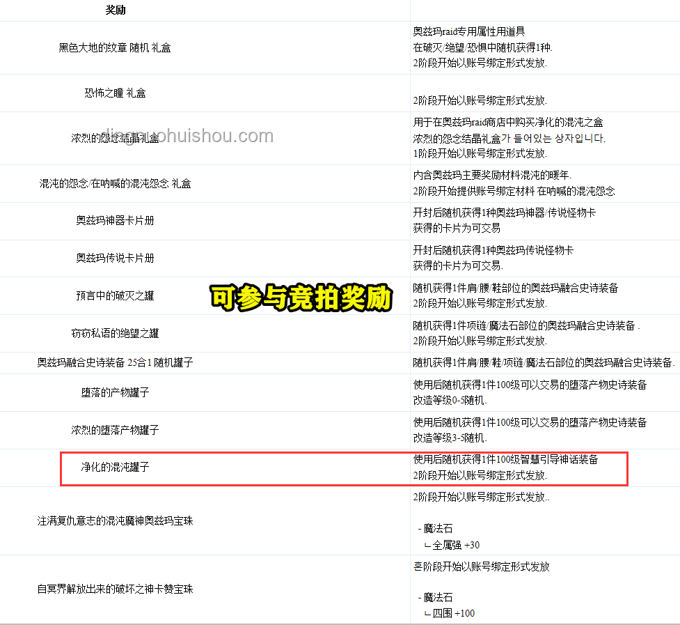 1.5億能否助力大廠重塑未來(lái)？
