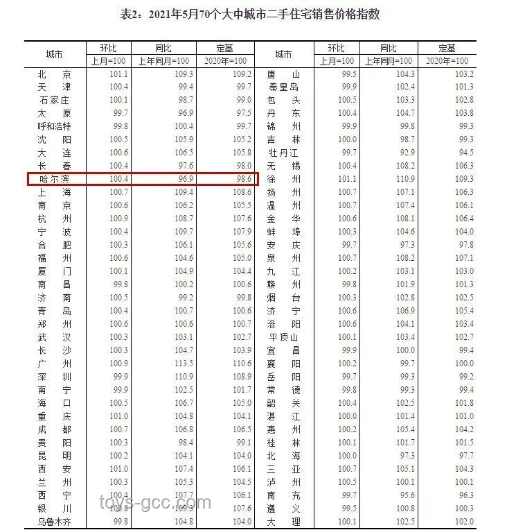 榴蓮價格暴跌趨勢下的未來展望