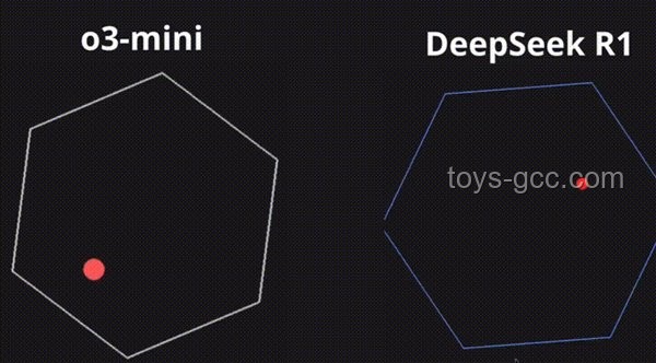 Reverse-O1技術(shù)揭秘：OpenAI o1原理逆向工程深度洞察