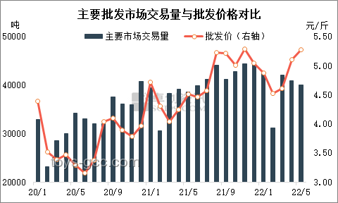 2025年熱愛持久力趨勢：堅持熱愛的長期價值顯現(xiàn)