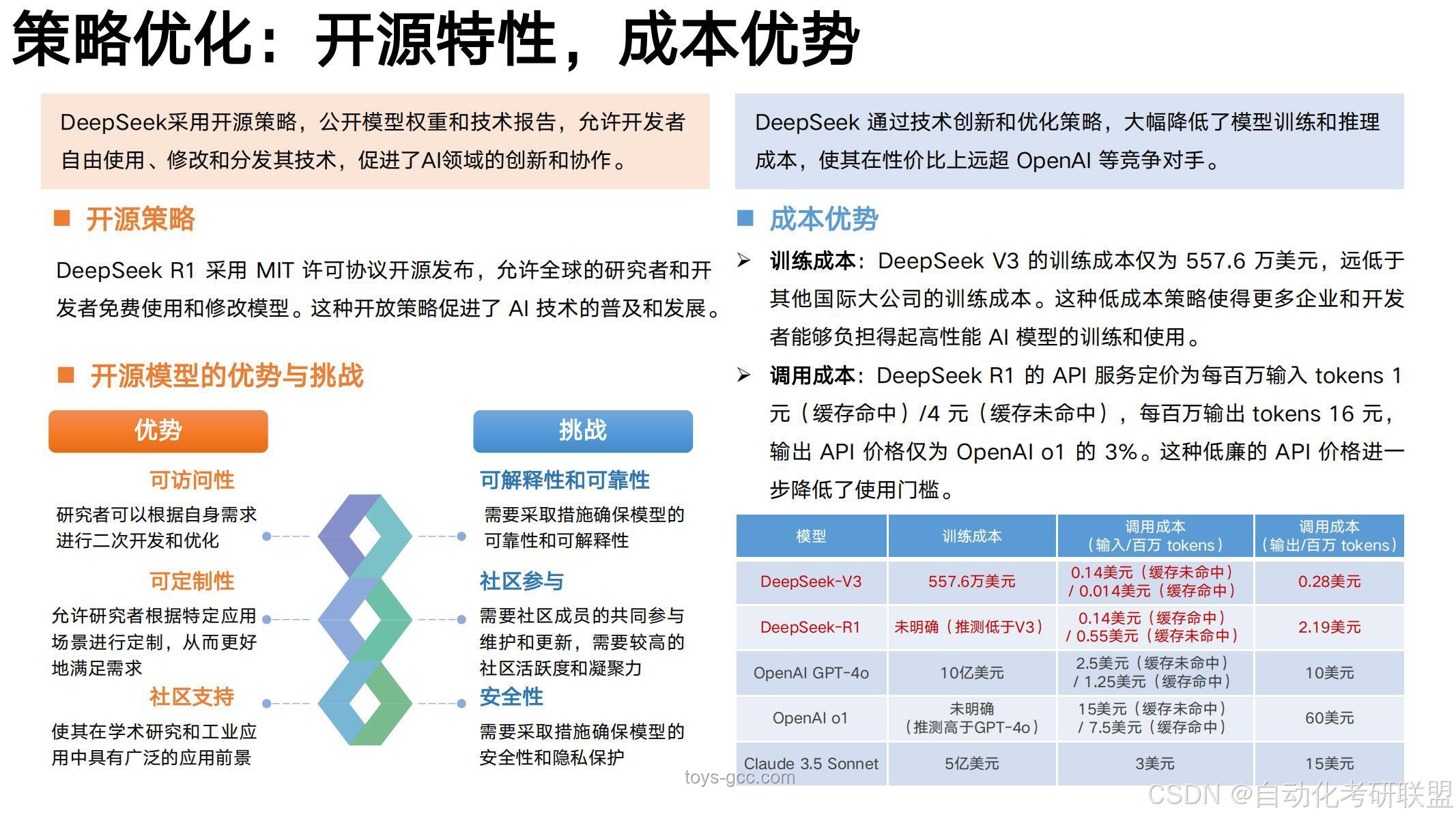 清華計算機入學教育VS個人科研經(jīng)驗：科研方法論對比