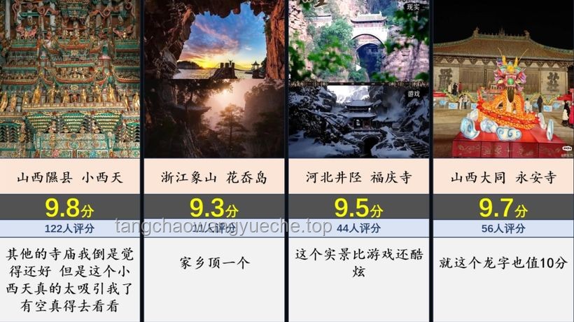 如何深度評(píng)價(jià)《黑神話：悟空》的戰(zhàn)斗設(shè)計(jì)？實(shí)戰(zhàn)分析與技巧