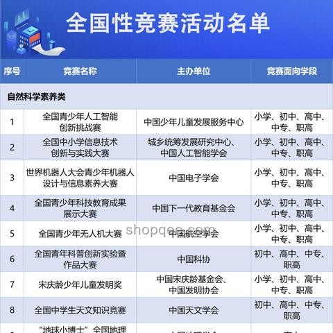2025北京高考作文命題趨勢前瞻