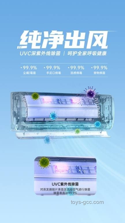 618家電推薦前瞻：智能、綠色引領消費新風尚