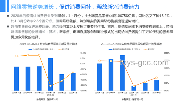 618洗烘套裝市場洞察：技術(shù)創(chuàng)新引領(lǐng)消費熱潮